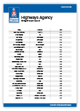 Highways Agency Bridges.png